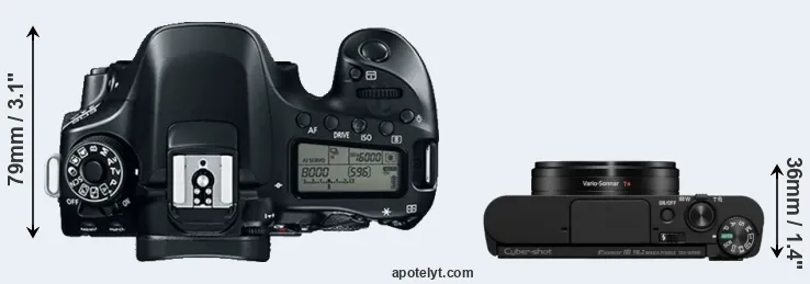 Compare 80D versus WX800 top