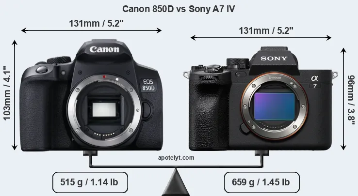 Size Canon 850D vs Sony A7 IV