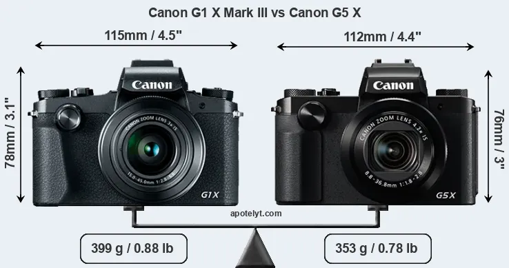 Size Canon G1 X Mark III vs Canon G5 X