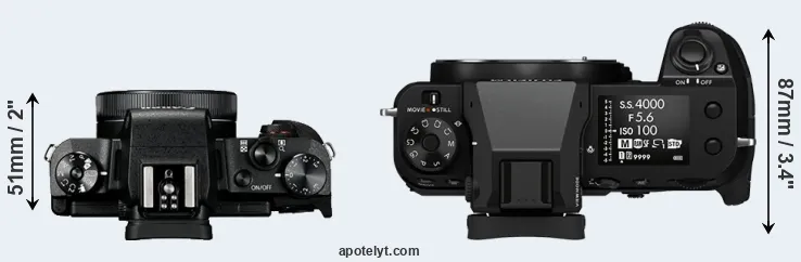 Compare G1X Mark III versus GFX 50S II top