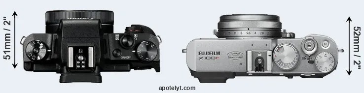 Compare G1X Mark III versus X100F top