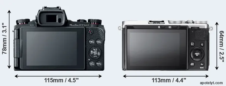 Comparison G1X Mark III or X70 rear