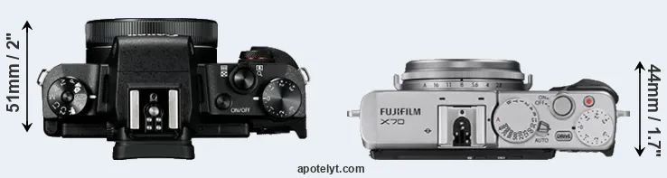Compare G1X Mark III versus X70 top