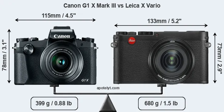Size Canon G1 X Mark III vs Leica X Vario