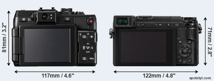 Comparison G1X or GX85 rear