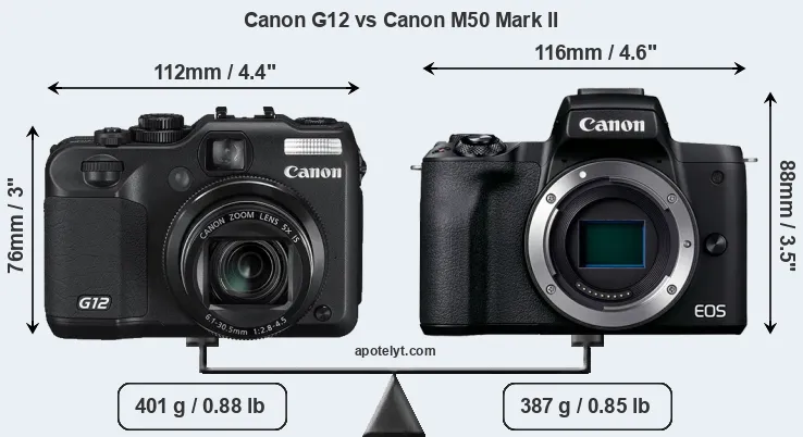 Size Canon G12 vs Canon M50 Mark II