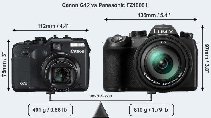 Size Canon G12 vs Panasonic FZ1000 II