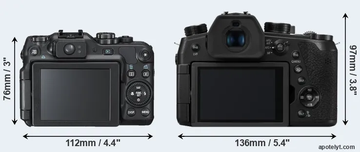 Comparison G12 or FZ1000 II rear