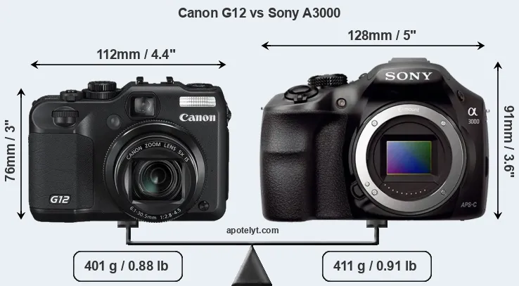 Size Canon G12 vs Sony A3000