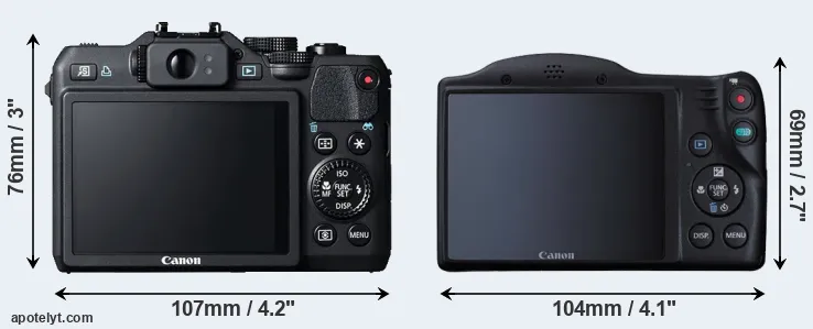 Comparison G15 or SX410 rear