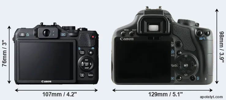 Comparison G15 or XSi rear