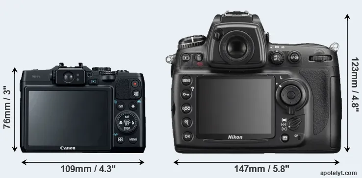 Comparison G16 or D700 rear