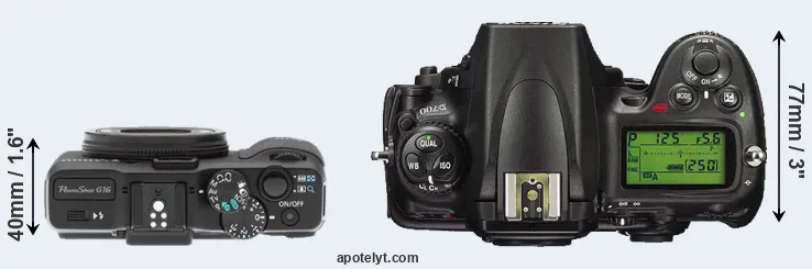 Compare G16 versus D700 top