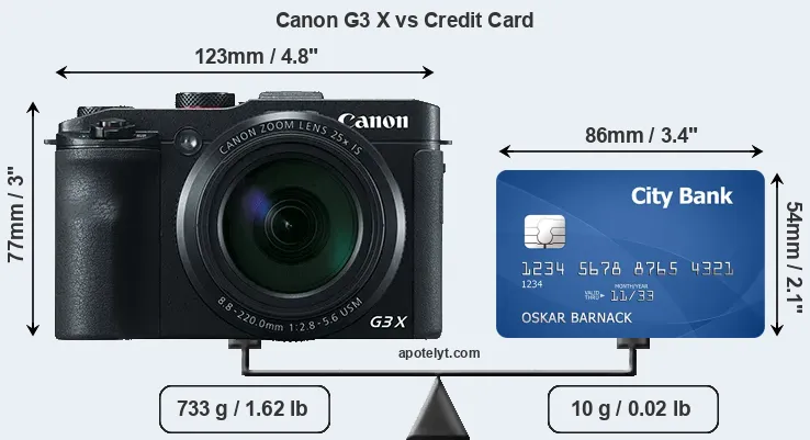 Canon G3 X vs credit card front