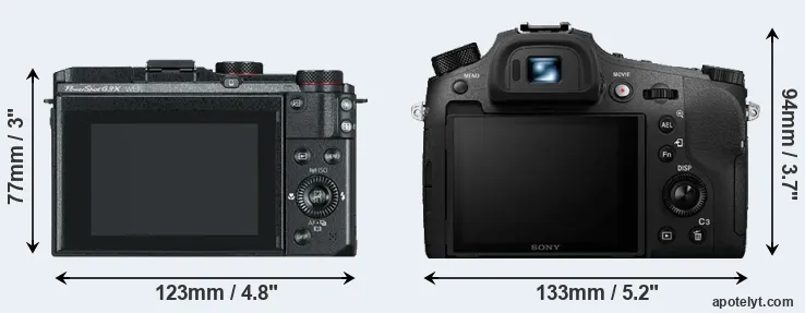 Comparison G3X or RX10 IV rear