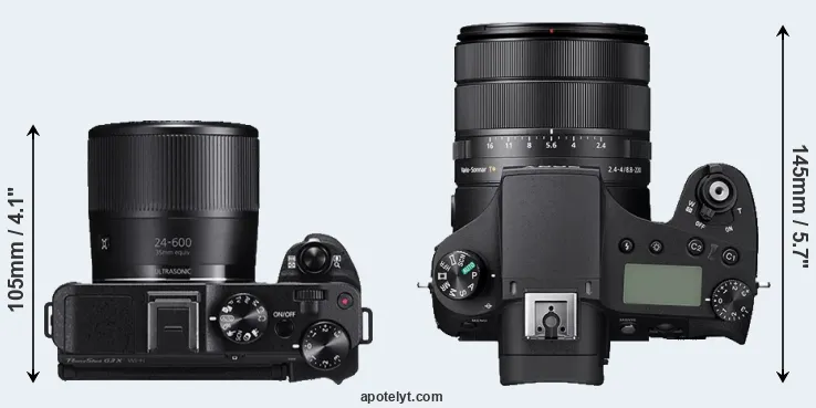 Compare G3X versus RX10 IV top