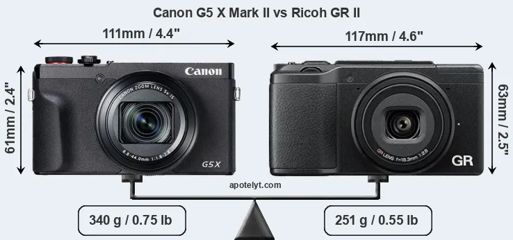 Size Canon G5 X Mark II vs Ricoh GR II