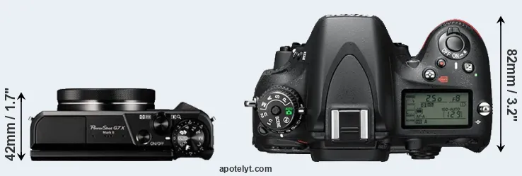 Compare G7X Mark II versus D610 top