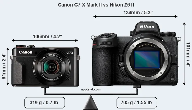 Size Canon G7 X Mark II vs Nikon Z6 II