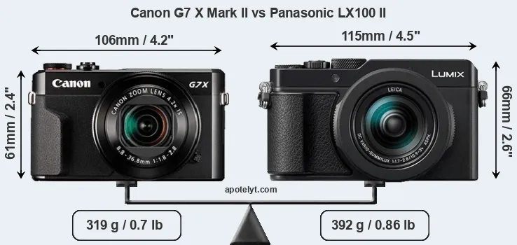 Size Canon G7 X Mark II vs Panasonic LX100 II