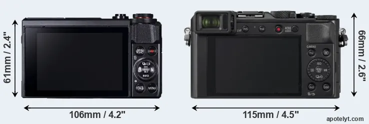 Comparison G7X Mark II or LX100 II rear