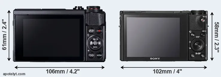 Comparison G7X Mark II or RX100 V rear