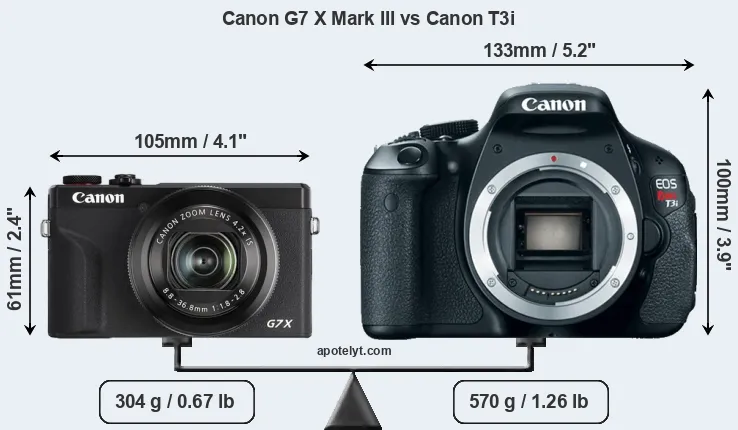 Size Canon G7 X Mark III vs Canon T3i