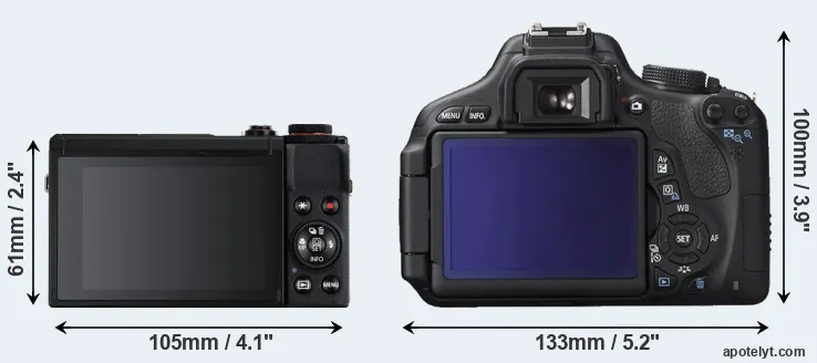 Comparison G7X Mark III or T3i rear