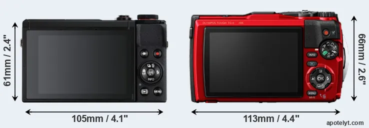 Comparison G7X Mark III or TG-6 rear