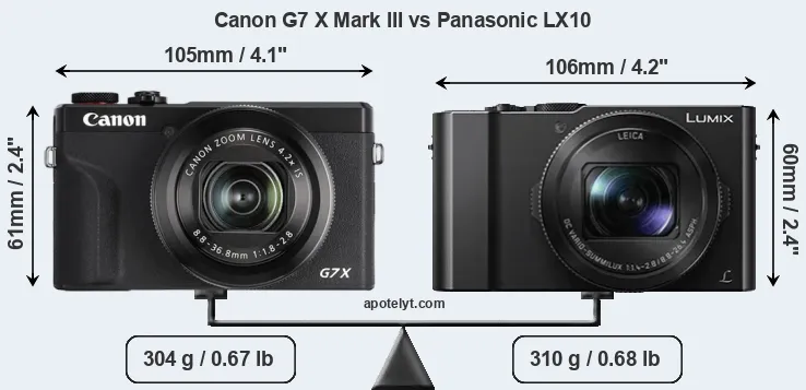 Size Canon G7 X Mark III vs Panasonic LX10