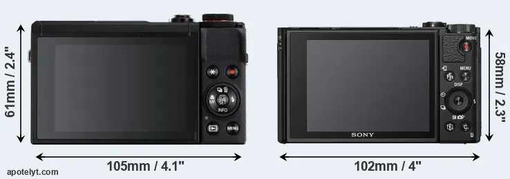 Comparison G7X Mark III or HX99 rear