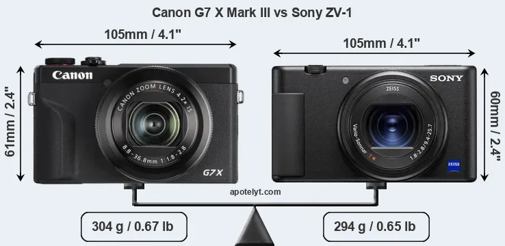 Size Canon G7 X Mark III vs Sony ZV-1