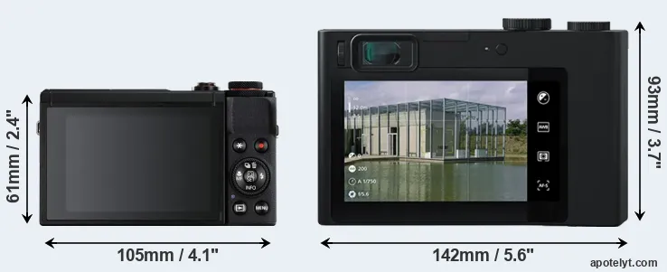 Comparison G7X Mark III or ZX1 rear