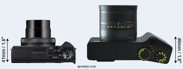 Compare G7X Mark III versus ZX1 top
