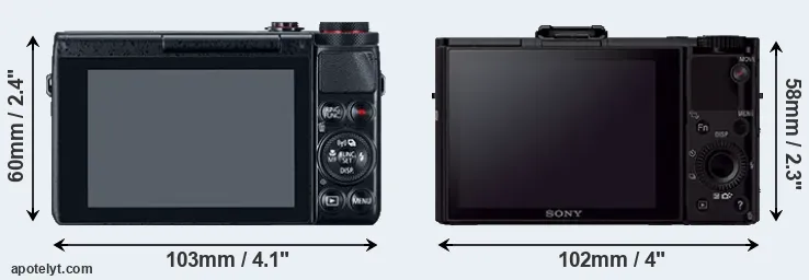 Comparison G7X or RX100 II rear