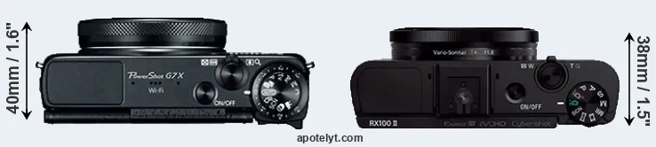 Compare G7X versus RX100 II top