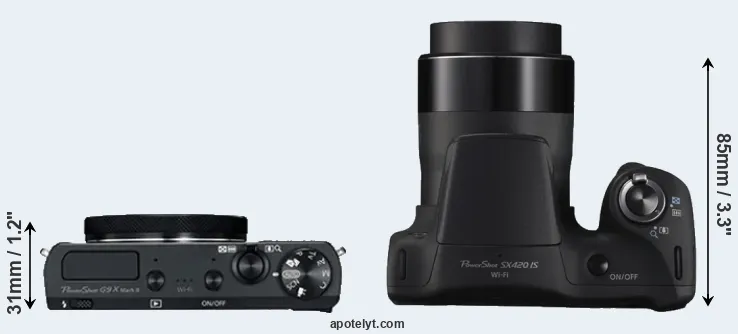 Compare G9X Mark II versus SX420 top