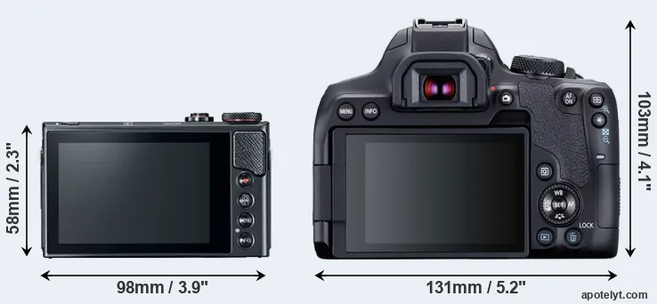 Comparison G9X Mark II or T8i rear