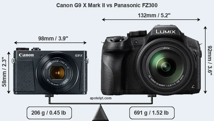 Size Canon G9 X Mark II vs Panasonic FZ300