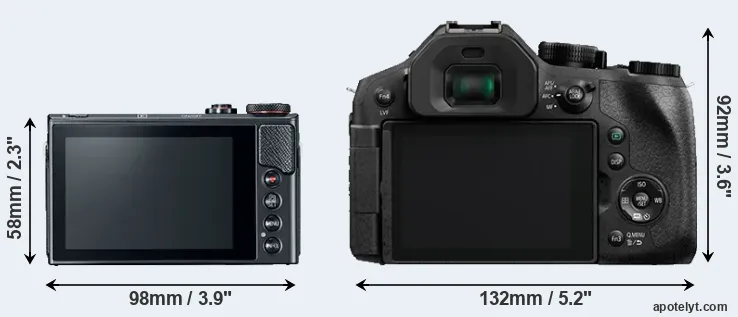 Comparison G9X Mark II or FZ300 rear