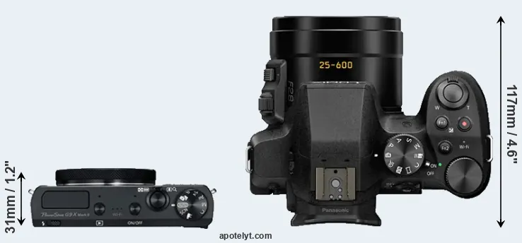 Compare G9X Mark II versus FZ300 top