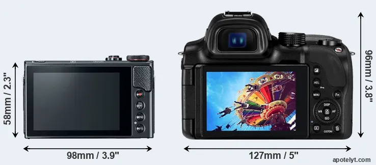 Comparison G9X Mark II or NX30 rear
