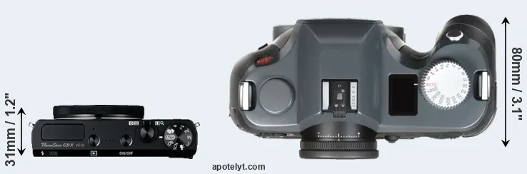 Compare G9X versus S-E Typ 006 top