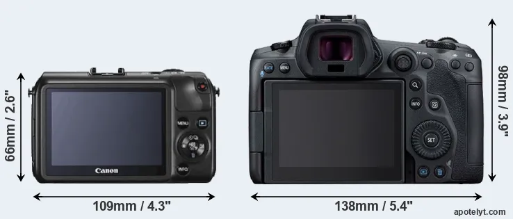 Comparison Canon M or R5 rear