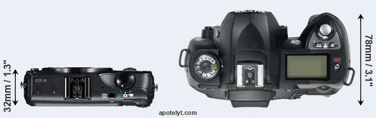 Compare Canon M versus D70 top