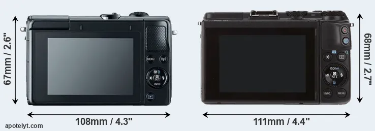 Comparison M100 or M3 rear