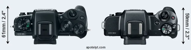 Compare M5 versus M50 top
