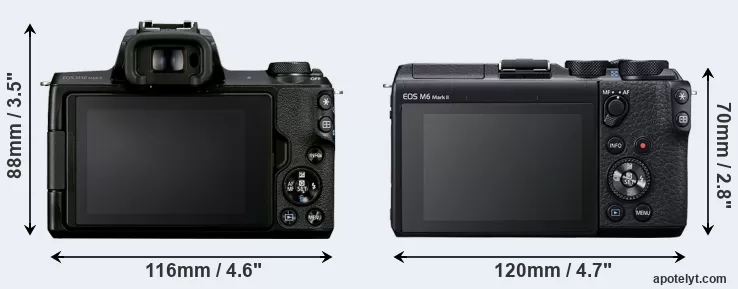 Canon M50 vs M50 mark II - The 5 main differences - Mirrorless Comparison
