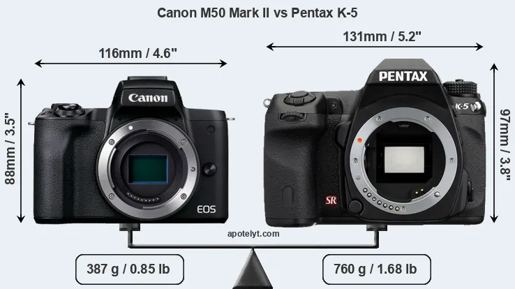 Size Canon M50 Mark II vs Pentax K-5