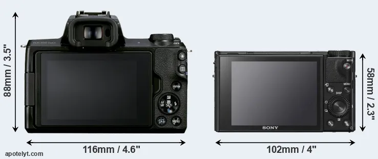 Comparison M50 Mark II or RX100 VI rear